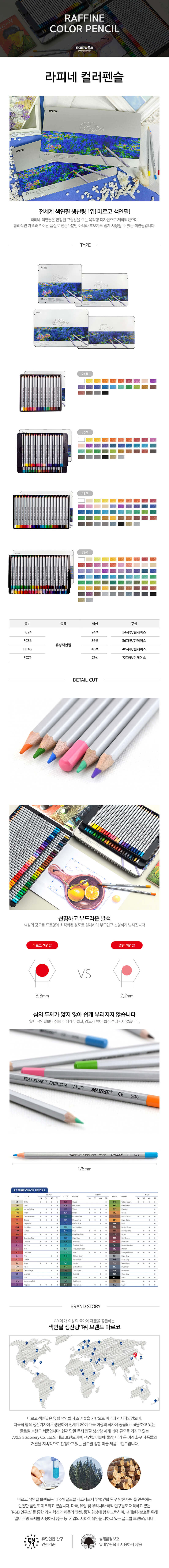 마르코 라피네 유성색연필