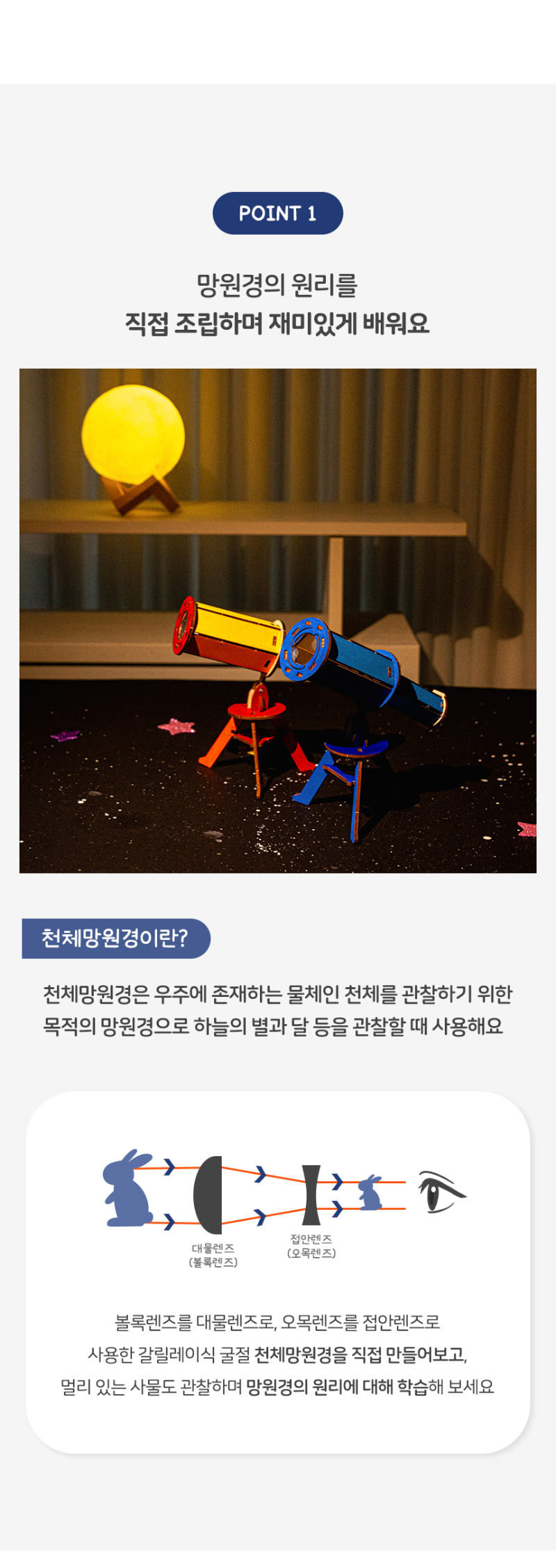민화샵 MDF 천체 망원경 만들기 상세이미지3
